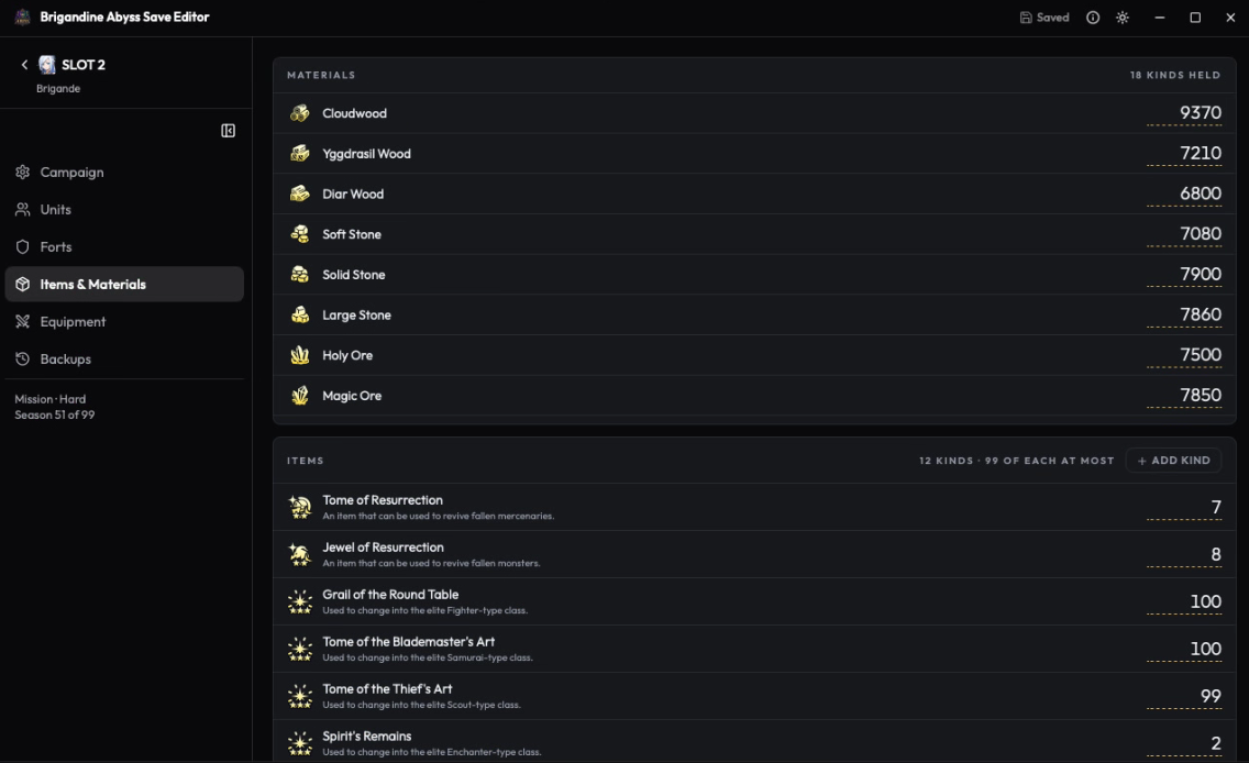 Items Screen